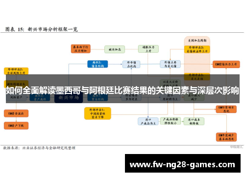 如何全面解读墨西哥与阿根廷比赛结果的关键因素与深层次影响 如何全面解读墨西哥与阿根廷比赛结果的关键因素与深层次影响
