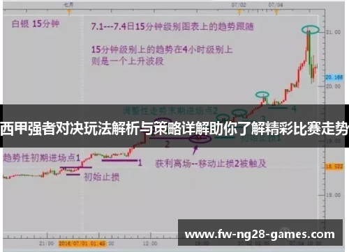 西甲强者对决玩法解析与策略详解助你了解精彩比赛走势