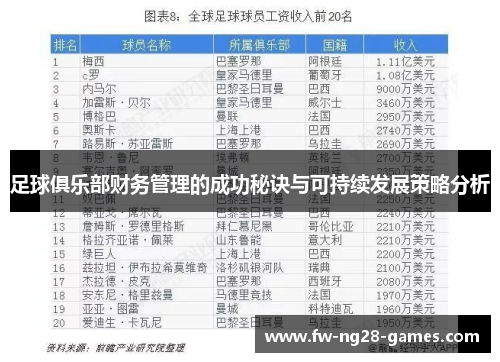 足球俱乐部财务管理的成功秘诀与可持续发展策略分析