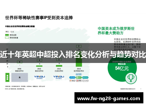 近十年英超中超投入排名变化分析与趋势对比 近十年英超中超投入排名变化分析与趋势对比
