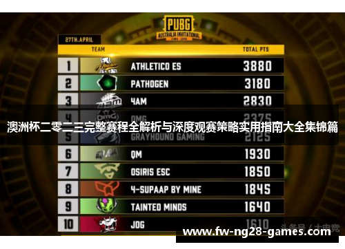 澳洲杯二零二三完整赛程全解析与深度观赛策略实用指南大全集锦篇