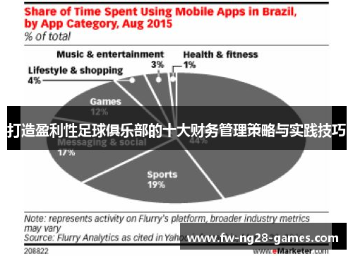 打造盈利性足球俱乐部的十大财务管理策略与实践技巧 打造盈利性足球俱乐部的十大财务管理策略与实践技巧