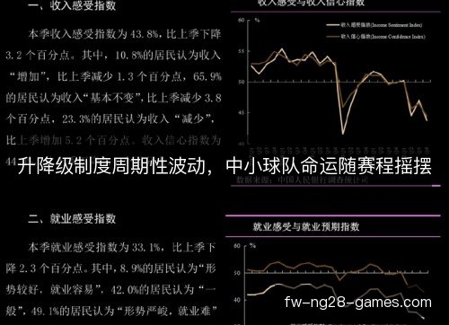 升降级制度周期性波动，中小球队命运随赛程摇摆